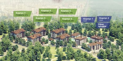 ЖК «Veda Village»